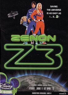 : Z3, 2004